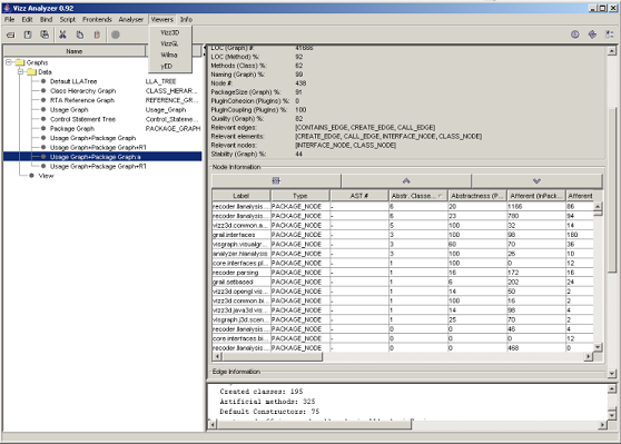 VizzAnalyzer